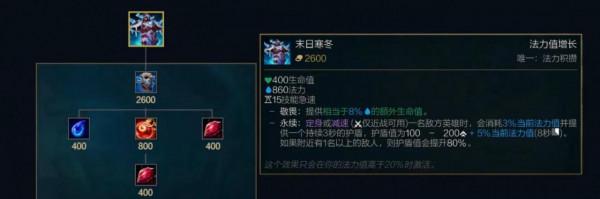 英雄聯盟S12新增裝備