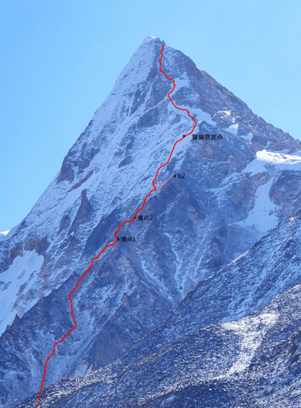 對於攀登,我只追求極限——戶外神器PRW-6800Y-1PR伴我左右 對於攀登,我只追求極限——戶外神器PRW-6800Y-1PR伴我左右