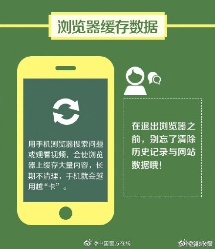 手機越用越卡？是這5個東西在拖慢你的手機速度