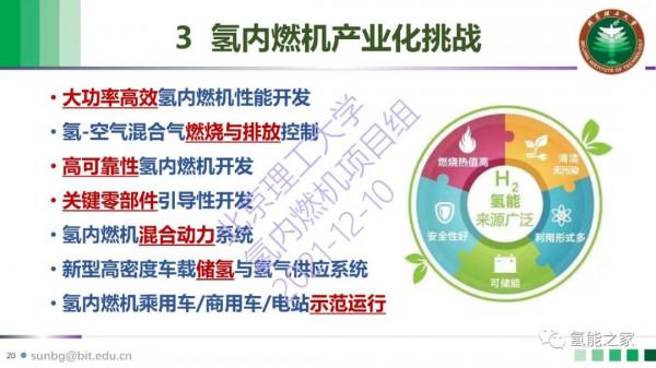 氫內燃機產業化挑戰與體系構建 氫內燃機產業化挑戰與體系構建