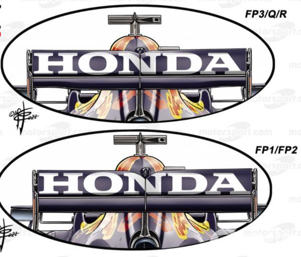 F1內幕 - 後翼的形狀和設定成為F1冠軍之戰的最主要變數