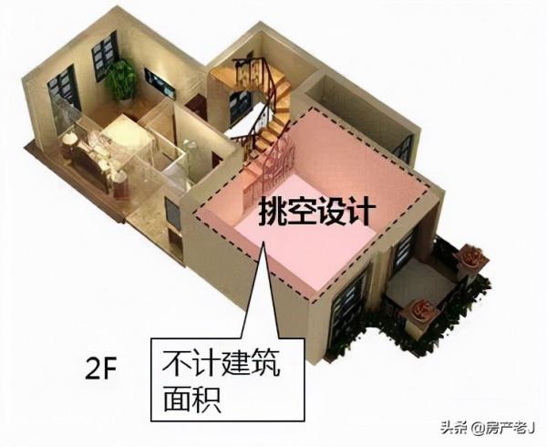 長知識!原來開發商偷面積是這麼回事 長知識!原來開發商偷面積是這麼回事