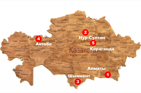 誰創立了哈薩克最大的 5 個城市