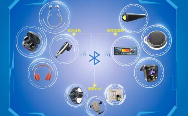中科藍訊年賺9.27億元:專做“山寨”AirPods生意,走量但不走價 中科藍訊年賺9.27億元:專做“山寨”AirPods生意,走量但不走價