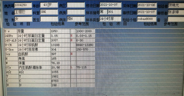最難治的一種腎病,尿蛋白降下來了 最難治的一種腎病,尿蛋白降下來了