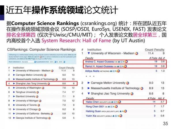湖南再出猛人,華為鴻蒙之父陳海波,農村娃的成功逆襲 湖南再出猛人,華為鴻蒙之父陳海波,農村娃的成功逆襲