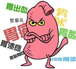 怎樣做可以提高我們的代謝? 怎樣做可以提高我們的代謝?