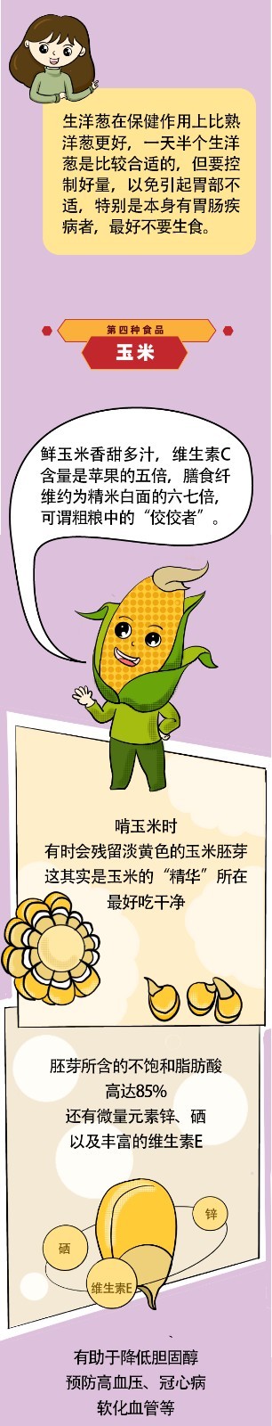 冬天怎麼吃？7種食品，幫你把體內多餘的脂肪“吃”掉