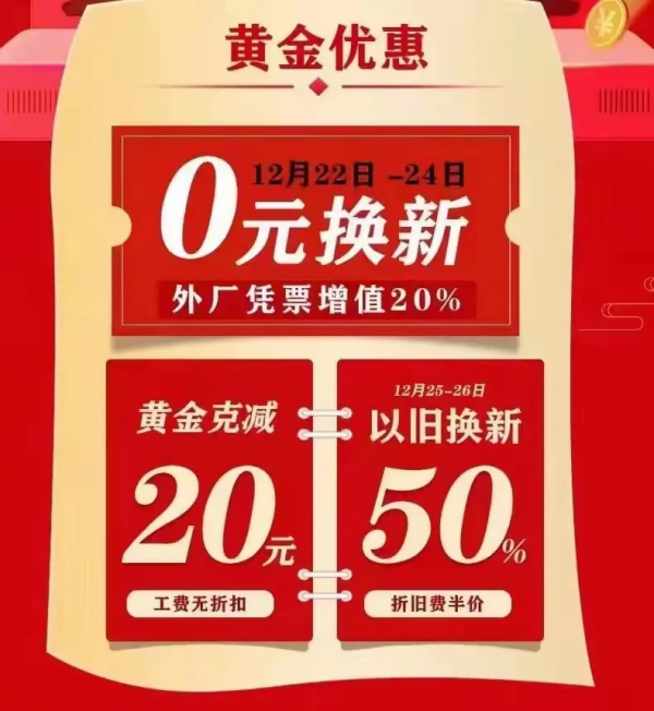 人民商場29歲了