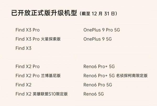 ColorOS 12升級計劃公佈，全面適配新老機型，看看有你的機型嗎？