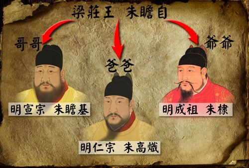 明朝王爺有多壕,看了他的珠寶你就知道了 明朝王爺有多壕,看了他的珠寶你就知道了