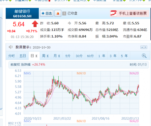 為啥我選擇了農業銀行而非其他國有大行