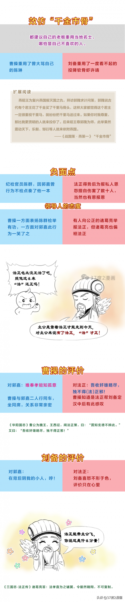 郭嘉vs法正，誰是三國的男神？