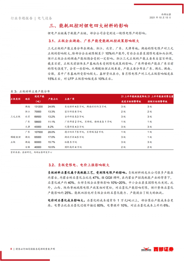 「產業報告」能耗雙控對鋰電池板塊的影響分析