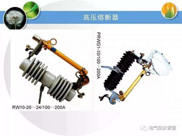 高壓配電系統相關知識大全，絕對值得收藏