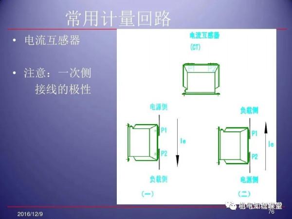 79頁ppt帶你全面瞭解高壓開關櫃的組成、應用場所等相關知識