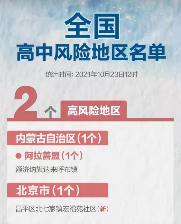 面對新一輪疫情,每個人都能做到這八件事 面對新一輪疫情,每個人都能做到這八件事
