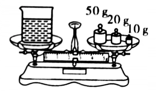 八年級：質量及其測量