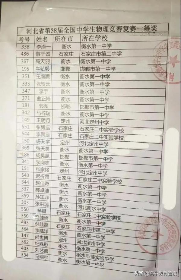 物理競賽一等獎名單公佈，衡中學生當真是死學出來的？