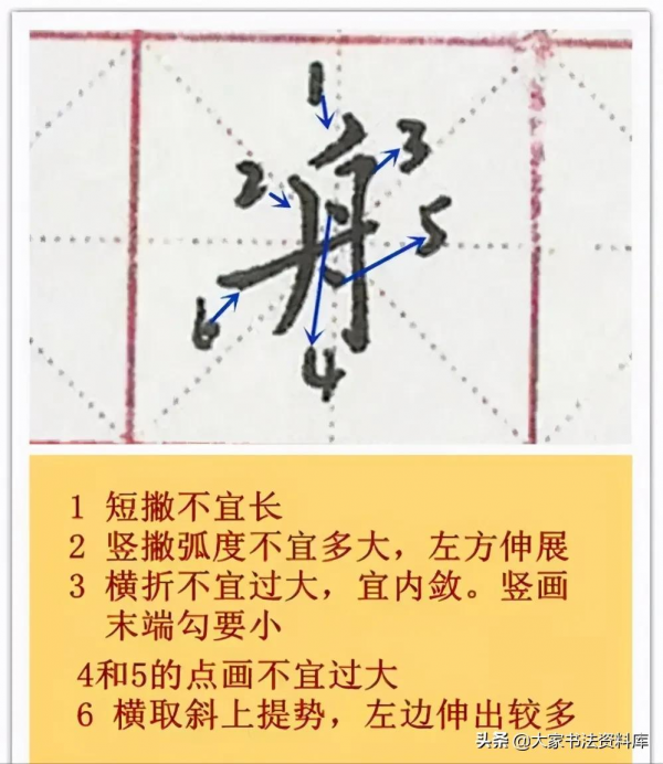 硬筆書法66種偏旁結構細講