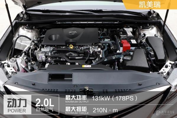 大黑馬VS常青樹 紅旗H5對比豐田凱美瑞