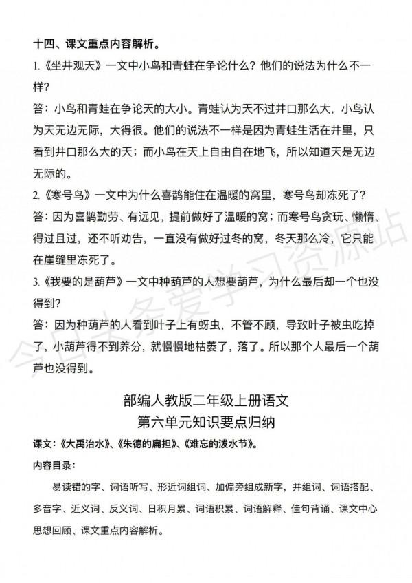 二年級語文上冊全冊重要知識點，期末總複習資料