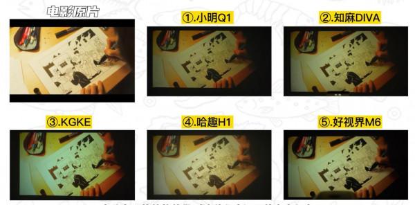 五款千元投影儀對比測評！哪一款值得購買？