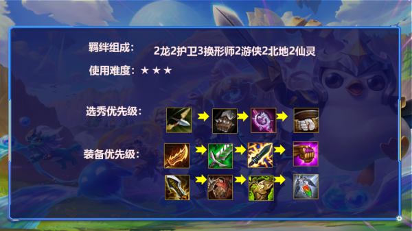 金剷剷之戰換形遊俠另一位大C,人稱小天使--艾希 金剷剷之戰換形遊俠另一位大C,人稱小天使--艾希