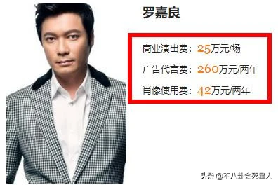 走穴撈金、購百萬豪宅、領退休金,老年港星過上頂級內地生活 走穴撈金、購百萬豪宅、領退休金,老年港星過上頂級內地生活