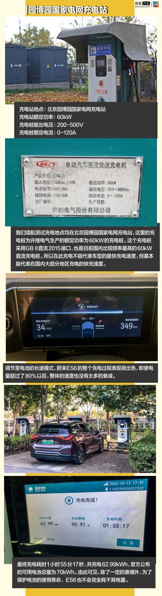 3萬公里沒換過電的蔚來ES6 滿電情況還能跑多遠？