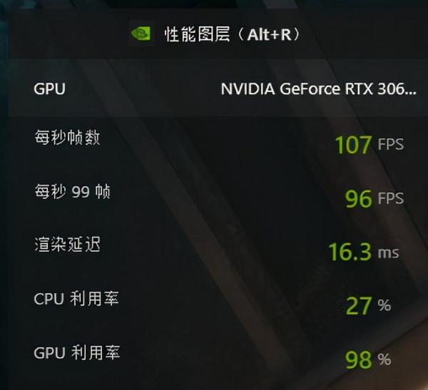 《FF7RE》測評：愛麗絲的重逢花語，米德加的命運洪流(下)
