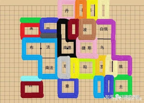 如果把歐洲大陸變成一個圍棋盤,哪個帝國佔據了最多的棋盤範圍? 如果把歐洲大陸變成一個圍棋盤,哪個帝國佔據了最多的棋盤範圍?