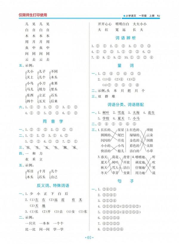 一年級語文上冊單元歸類複習資料,好東西,值得收藏 一年級語文上冊單元歸類複習資料,好東西,值得收藏