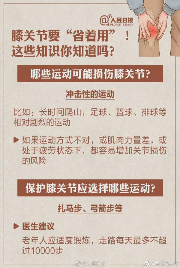 不穿秋褲會得關節炎嗎?關於關節保護,這些你得知道! 不穿秋褲會得關節炎嗎?關於關節保護,這些你得知道!