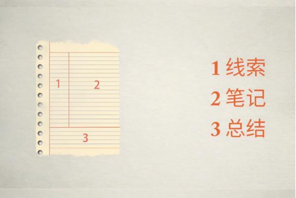 驚豔!河南學霸筆記曝光,字跡精美,堪比印刷!網友驚呼:不愧是雙一流! 驚豔!河南學霸筆記曝光,字跡精美,堪比印刷!網友驚呼:不愧是雙一流!