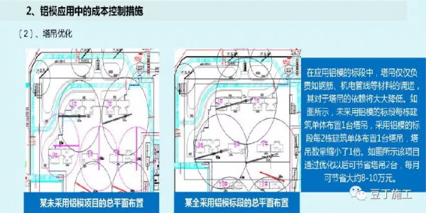 鋁模板施工全過程控制要點有哪些？
