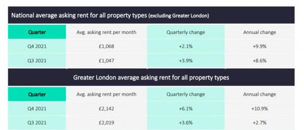 浴室不到2米高，但卻有17人競爭&period;&period;&period;現在在倫敦租房，竟然這麼難？