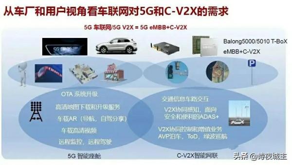 它憑什麼成為國產車創新技術？車載5G東風越野車有望晉級國際品牌