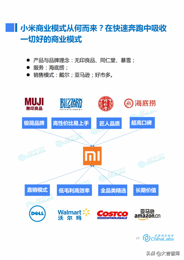 《小米成長之路與商業模式演化報告》，米粉們和大音一起復盤吧