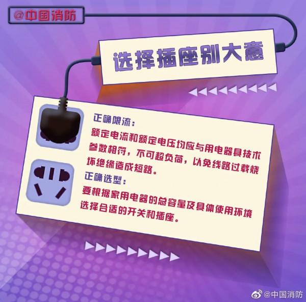 【你家的插座安全嗎】