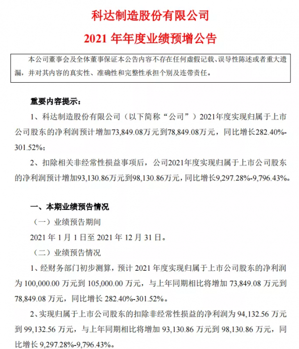 各大陶瓷建材上市企業年度業績預告，誰家利潤會最高？