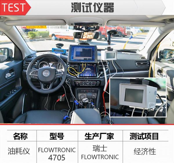 高能低耗、最優輸出！清華測試Jeep大指揮官燃油經濟性