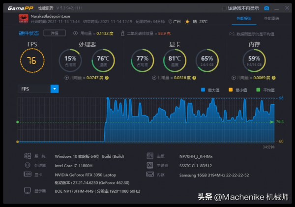 巨幕大視野，全“芯”版本，實力競技 F117-7p開啟方式