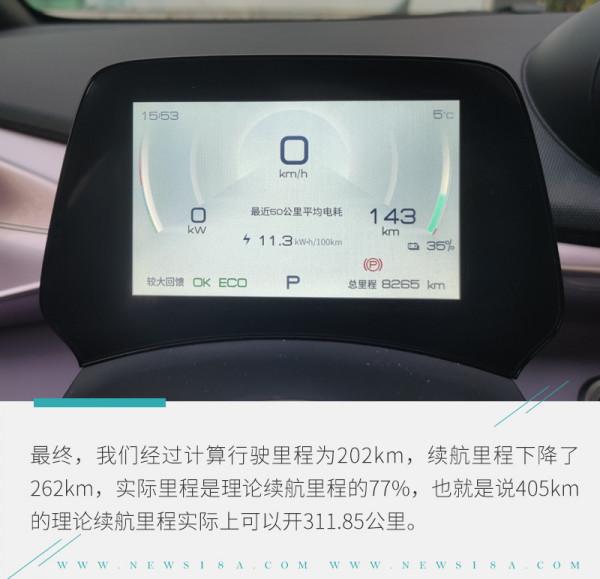 電動車與0℃氣溫的對抗 比亞迪海豚冬季續航實測