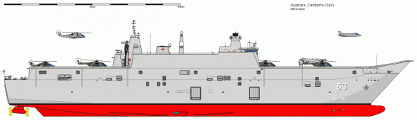 停電這東西還能傳染嗎？澳準航母支援湯加期間全艦斷電，癱瘓港口