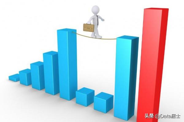 江蘇省2021年前10月財政執行、寧鎮揚仍較緩、蘇北成為增長新動力 江蘇省2021年前10月財政執行、寧鎮揚仍較緩、蘇北成為增長新動力