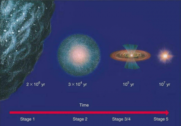 幾根&OpenCurlyDoubleQuote;柱子&rdquo;高5光年，哈勃望遠鏡發現它在崩塌，因為有&OpenCurlyDoubleQuote;蛀蟲&rdquo;