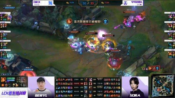 字母哥隊擊敗職業！DRX新賽季首發全員出場，為何輸了？