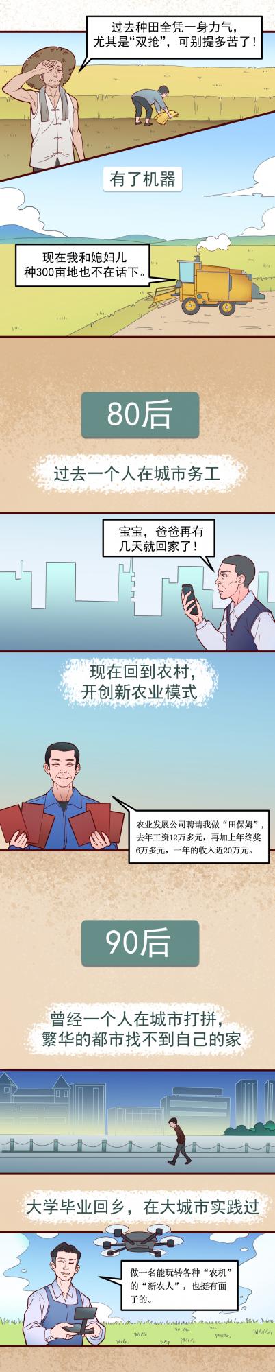 長條漫畫《一粒米的旅程》