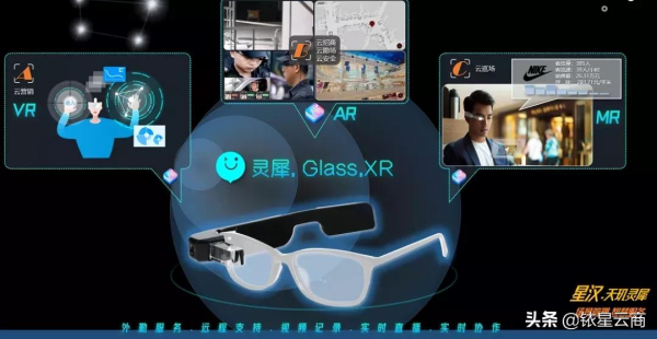 商業地產修煉數智化&OpenCurlyDoubleQuote;內功&rdquo;，離不開「AI&plus;BI」雙輪驅動